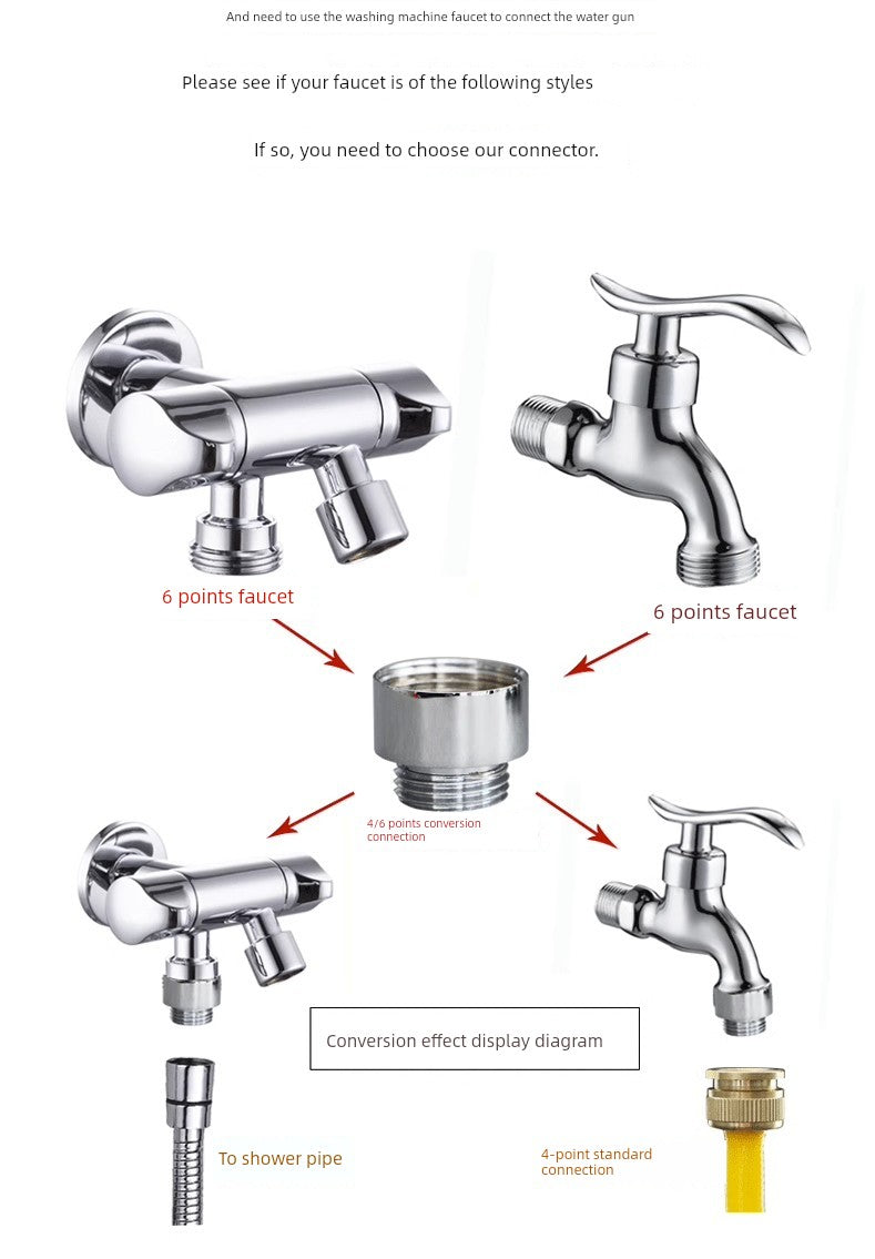Faucet Bubbler Adapter 16\18\24\26\28